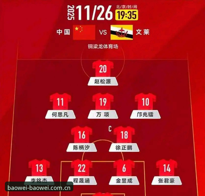 U17世界杯抽签深度评测：中国足球新世代在宝威体育平台的全面解析与展望