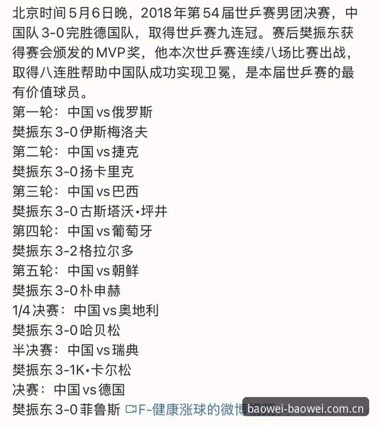 德国队世界杯大名单解读：宝威体育平台用户必备观赛指南
