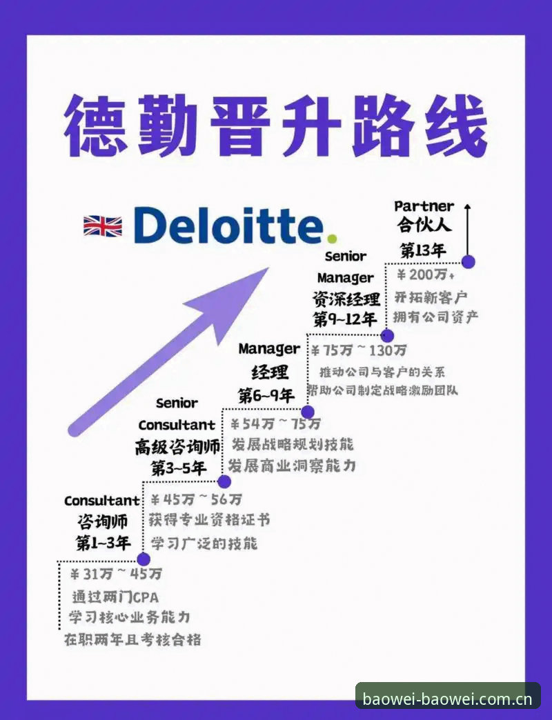 皇家社会引援策略详解：莱特成卡尔塔卡尔替代者